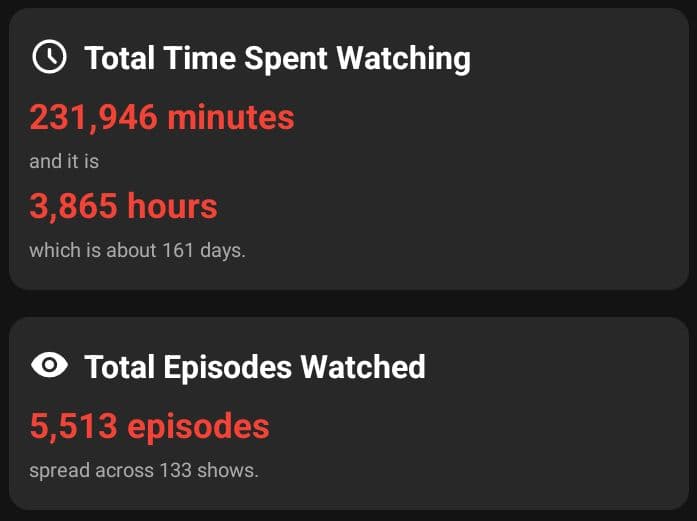 My watching stats